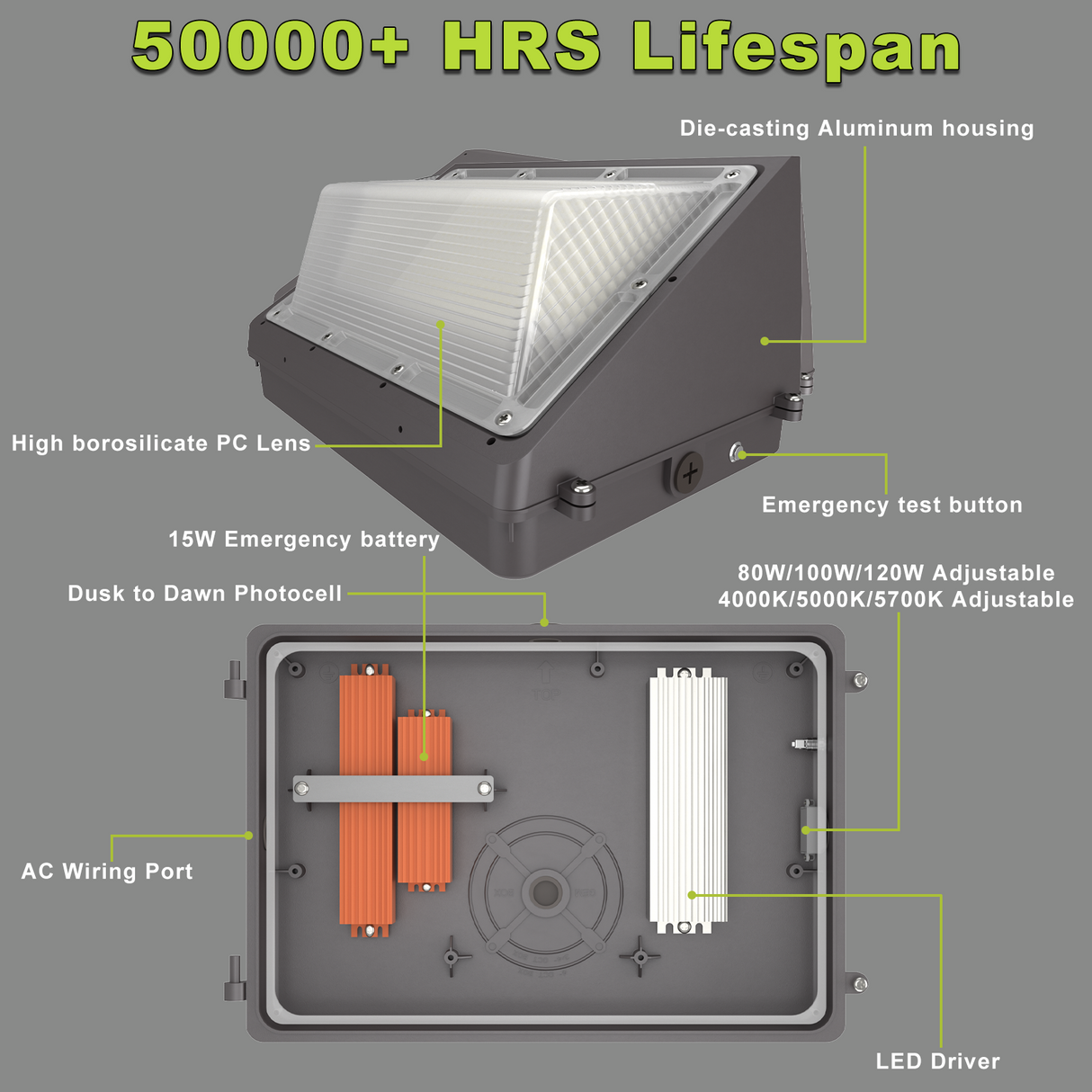 Hylele 120W LED Wall Pack Light with Photocell, featuring a grey finish and a clear polycarbonate lens, mounted on an exterior wall.