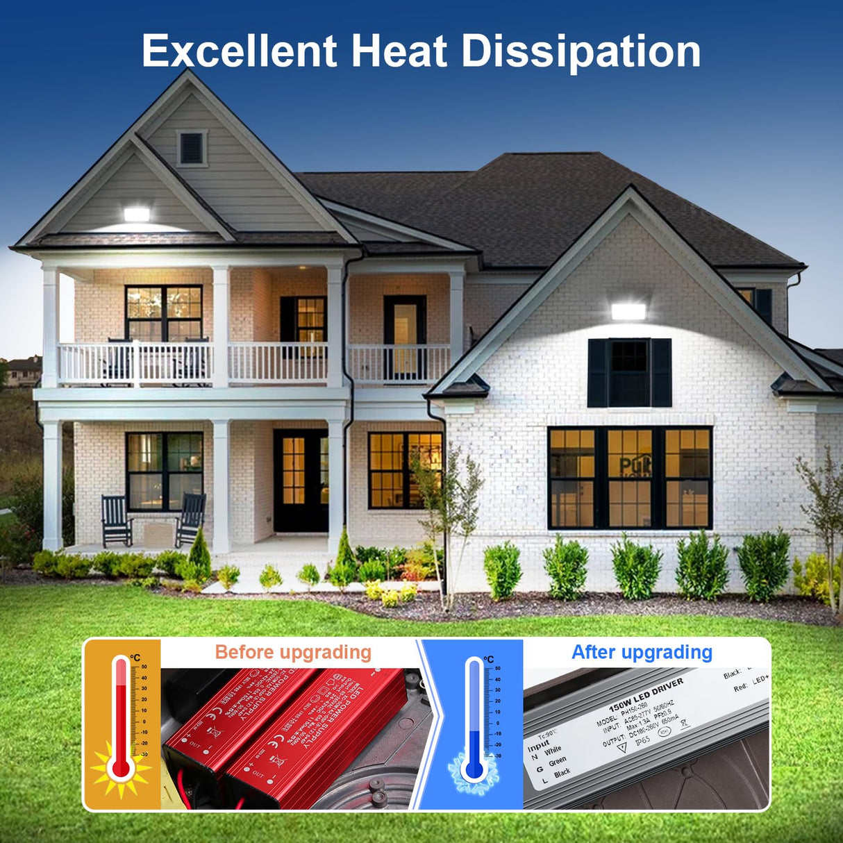 Excellent Heat Dissipation