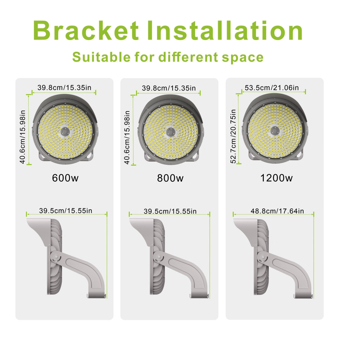 Brackets with different power ratings and dimensions on a white background