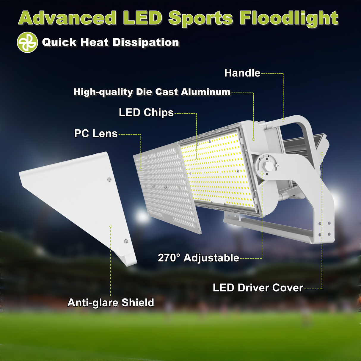 Advanced LED Sport Floodlight