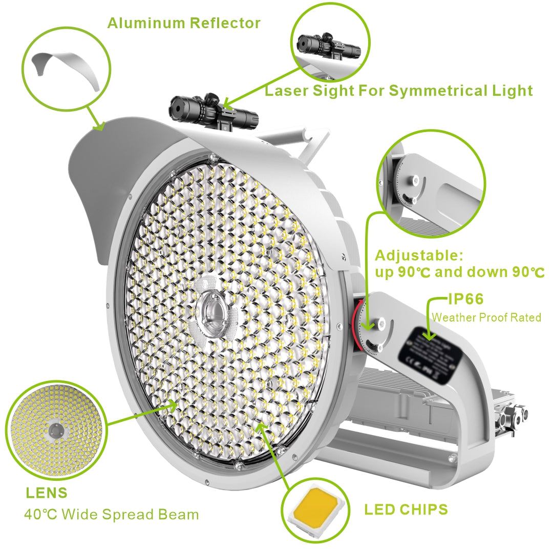 LED light fixture with labeled components on a white background