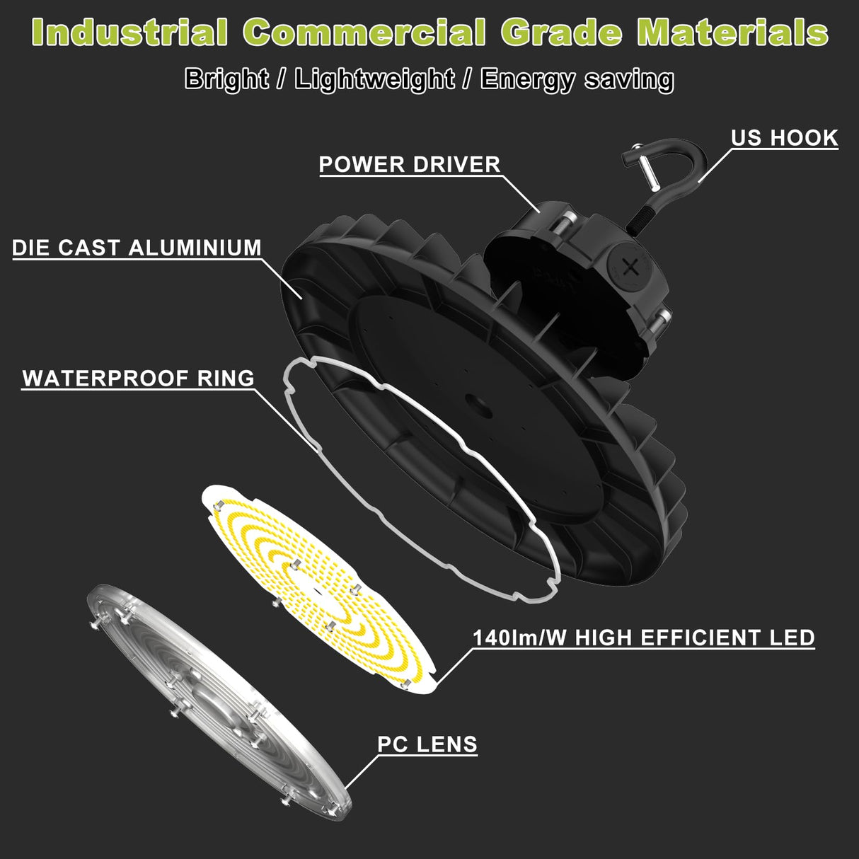 Diagram of an industrial LED light fixture with labeled parts on a black background