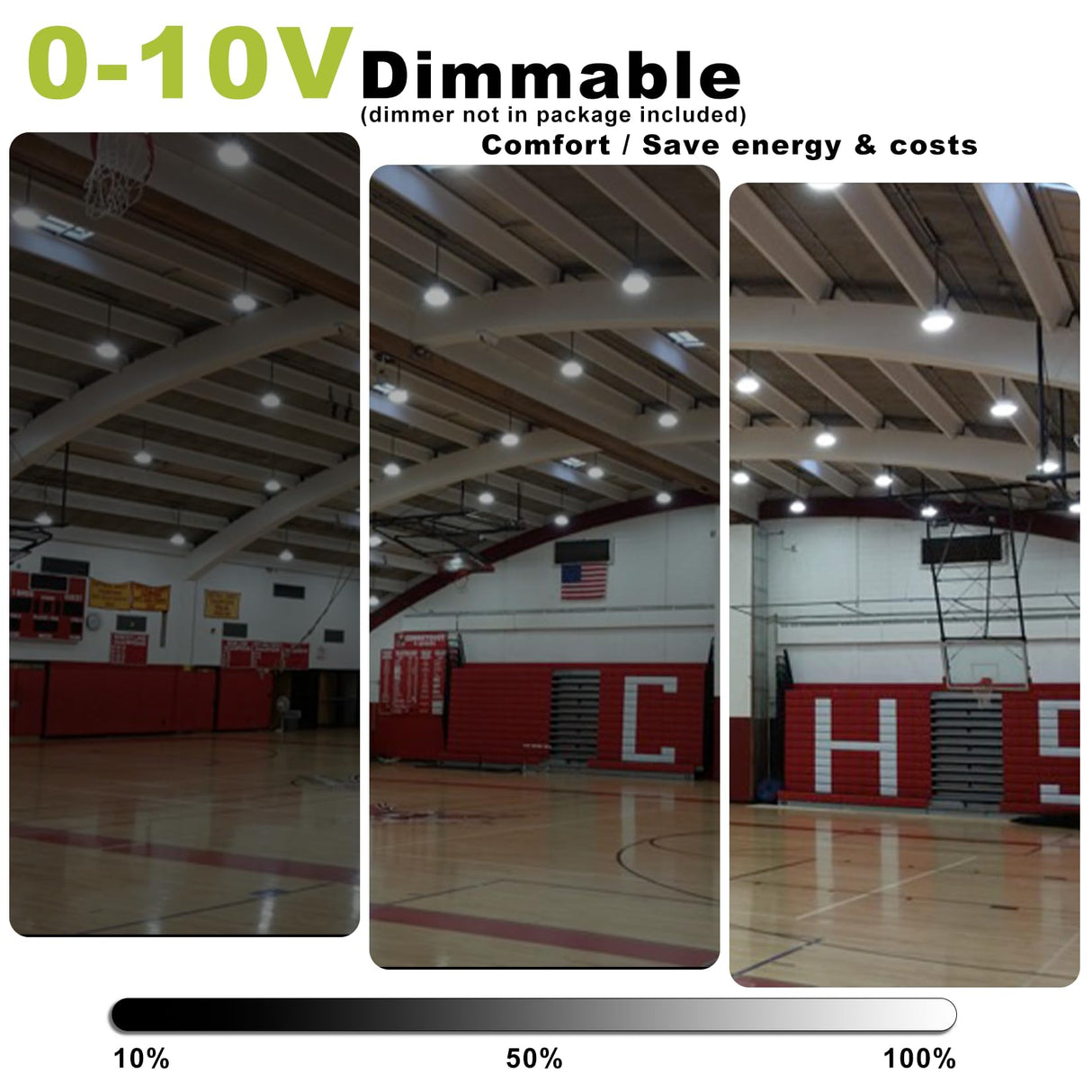 Gymnasium with dimmable lights showing different levels of brightness.