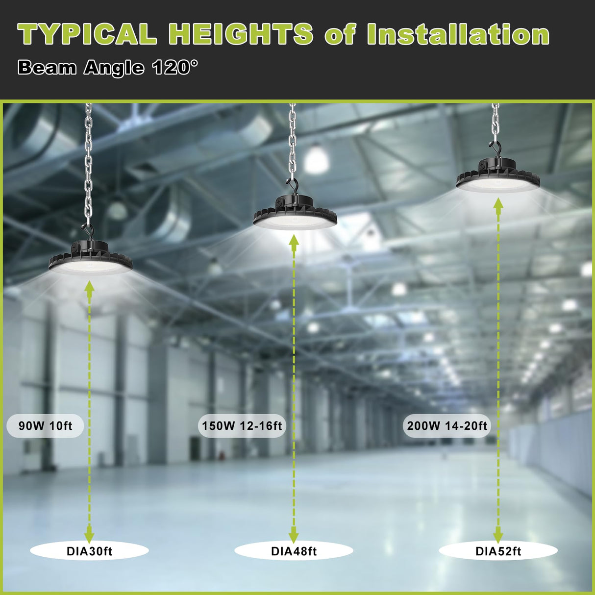 Diagram showing the typical heights of installation for different wattage LED pendant lights in a warehouse setting.