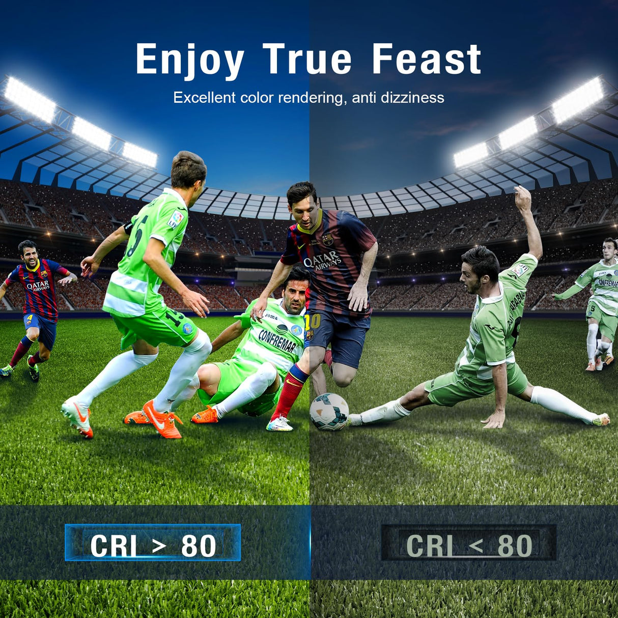 LED Stadium Lights CRI>80