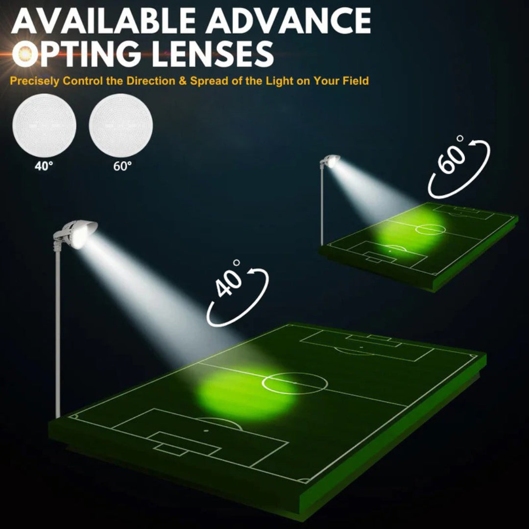 Illustration of a sports field with light beams showing adjustable lens angles for lighting control.