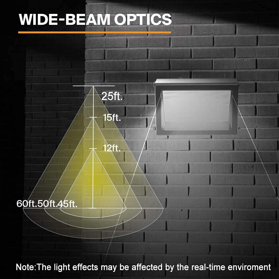 Hylele 120W LED Wall Pack Light with Photocell -WP01