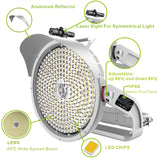 LED light fixture with labeled components on a white background