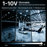 Control panel with 1-10V dimmable feature displayed over an industrial warehouse.