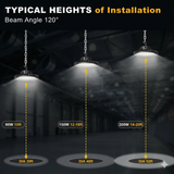 Diagram showing typical heights of installation for different wattage LED pendant lights with a 120-degree beam angle.
